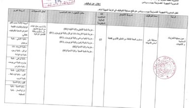 اعلان توظيف بالمديرية الجهوية للخزينة بومرداس بولايات البليدة تيزي وزو المدية