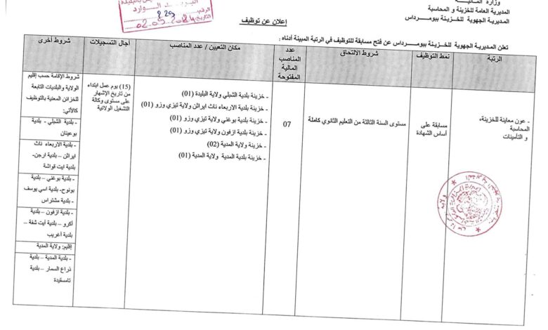 اعلان توظيف بالمديرية الجهوية للخزينة بومرداس بولايات البليدة تيزي وزو المدية