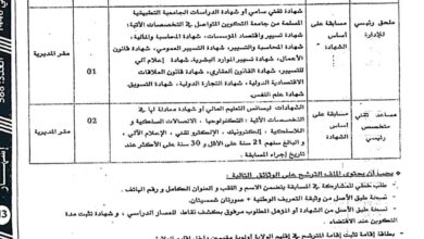 اعلان مسابقة توظيف بمديرية المواصلات السلكية واللاسلكية الوطنية لولاية المنيعة