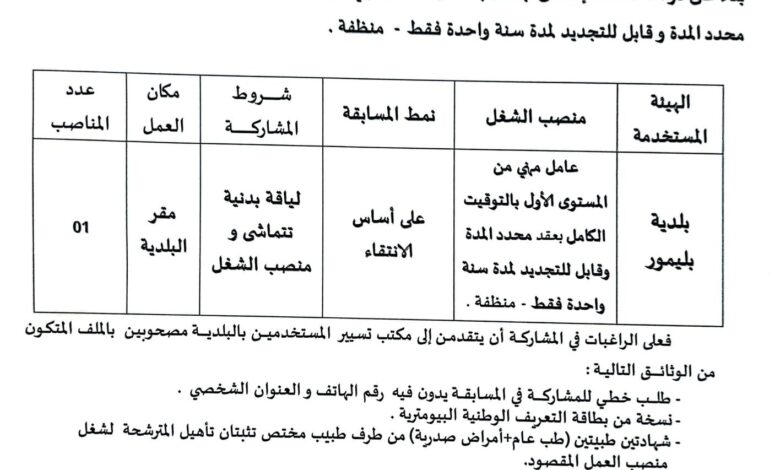 اعلان توظيف ببلدية بليمور ولاية برج بوعريريج