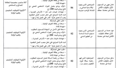 اعلان توظيف بالمؤسسة العمومية الاستشفائية جامعة لولاية المغير
