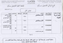 شركة الجزائرية للمياه ADE تعلن عن توظيف في مختلف مجالات