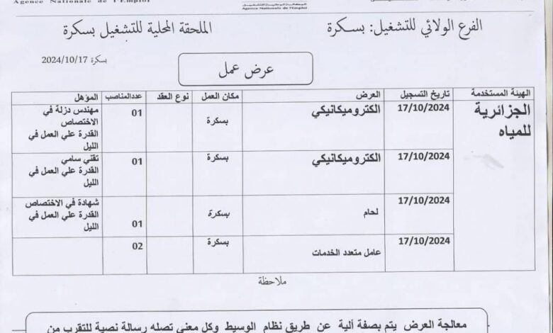 شركة الجزائرية للمياه ADE تعلن عن توظيف في مختلف مجالات