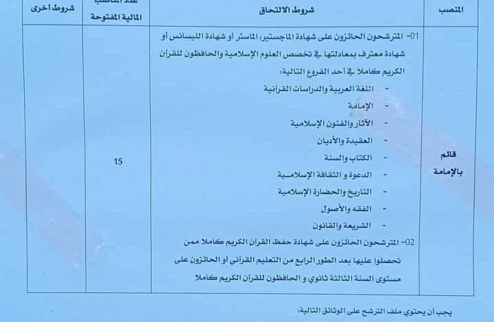 اعلان توظيف بمديرية الشؤون الدينية والأوقاف لولاية الجزائر 15 منصب