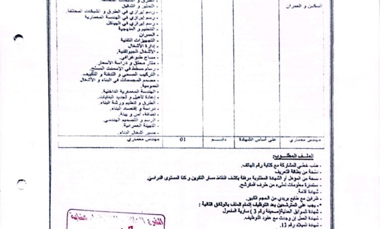 اعلان توظيف بمديرية التعمير والهندسة المعمارية والبناء عنابة
