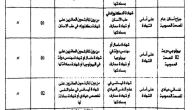 اعلان مسابقة توظيف بالمؤسسة العمومية للصحة الجوارية حاسي بحبح بالجلفة