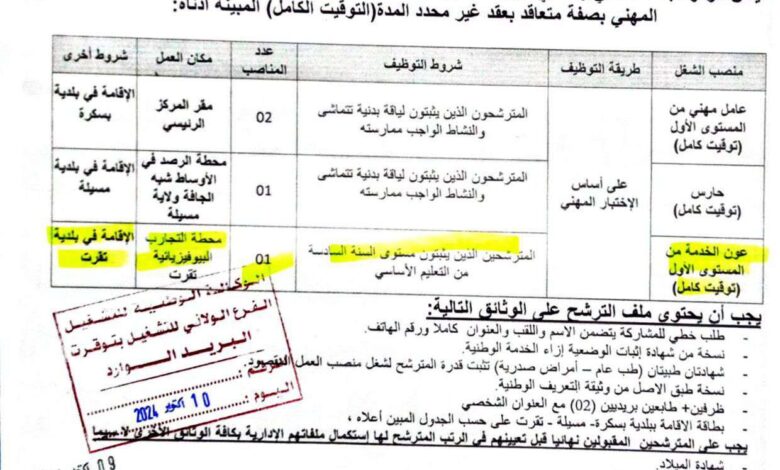 اعلان توظيف خاص بمركز البحث العلمي والتقني بسكرة المسيلة تقرت