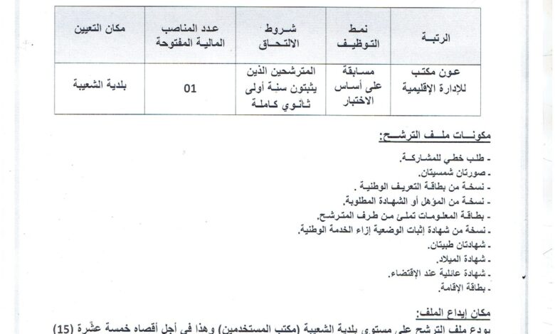 اعلان توظيف في بلدية الشعيبة ولاية تيبازة