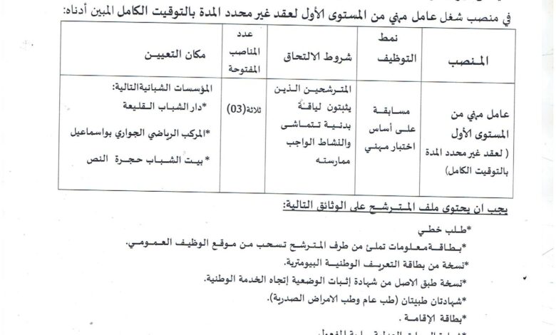 اعلان توظيف بديوان مؤسسات الشباب تيبازة