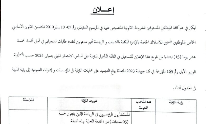 اعلان عن توظيف على أساس الامتحان المهني بمديرية الشباب والرياضة لولاية الجزائر 54 منصب
