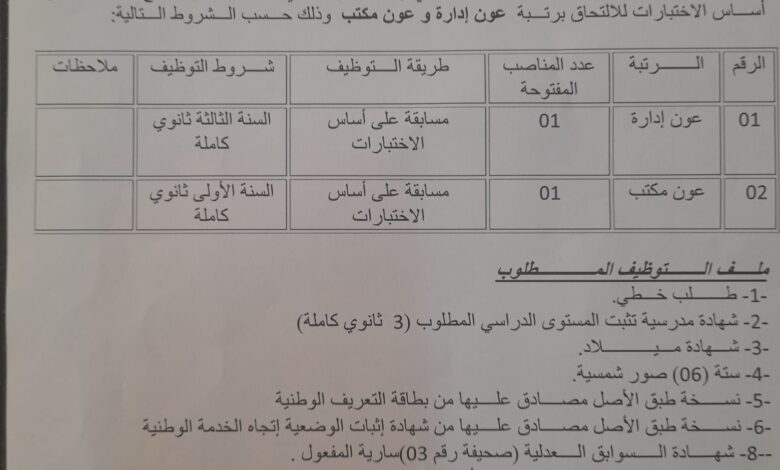 اعلان توظيف بمركز التكوين المهني والتمهين الشلف