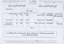 عرض عمل بشركة كوسيدار 14 منصب في مختلف التخصصات