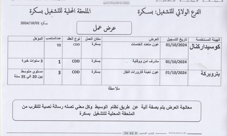 عرض عمل بشركة كوسيدار 14 منصب في مختلف التخصصات