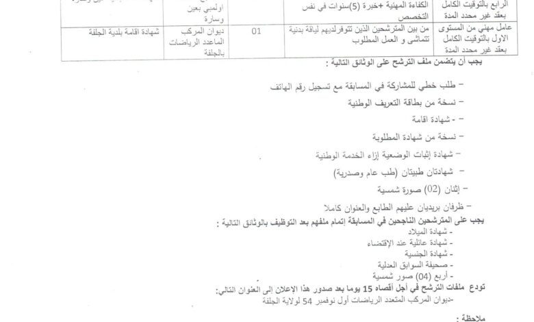 اعلان توظيف بديوان المركب المتعدد الرياضات أول نوفمبر 54 لولاية الجلفة