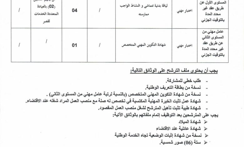 اعلان توظيف بالمؤسسة العمومية للصحة الجوارية مروانة باتنة