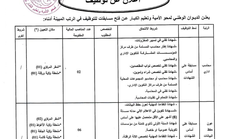 مسابقة توظيف بالديوان الوطني لمحو الأمية وتعليم الكبار الجزائر.ورقلة.الأغواط.الجلفة.قالمة.بشار