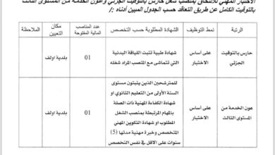 اعلان توظيف ببلدية أولف ولاية أدرار