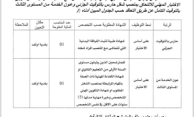 اعلان توظيف ببلدية أولف ولاية أدرار