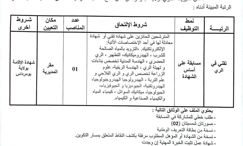 اعلان توظيف بمديرية الري لولاية بومرداس