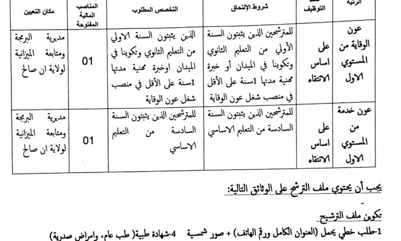 اعلان توظيف بمديرية البرمجة ومتابعة الميزانية لولاية عين صالح