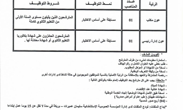 اعلان مسابقة توظيف بالمؤسسة العمومية الاستشفائية سليمان عميرات باتنة