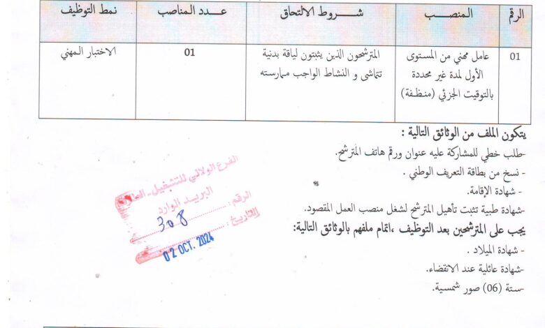 اعلان توظيف بمديرية الصناعة لولاية الطارف