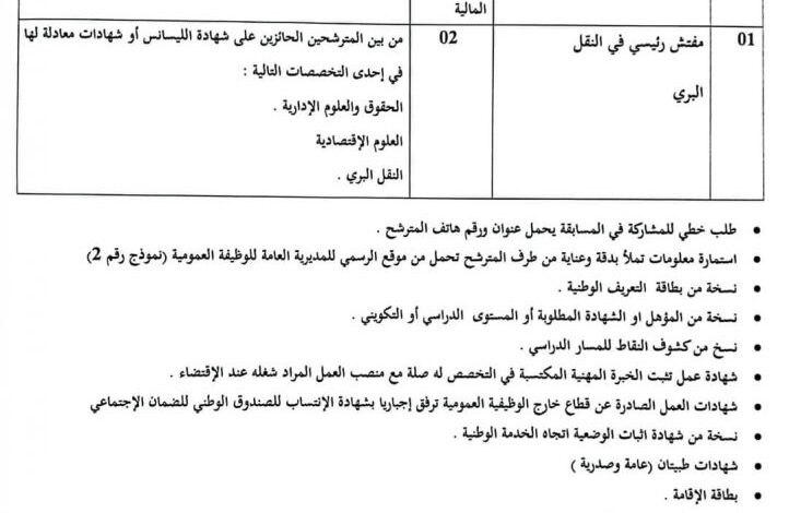 مسابقة توظيف بمديرية النقل لولاية تيبازة