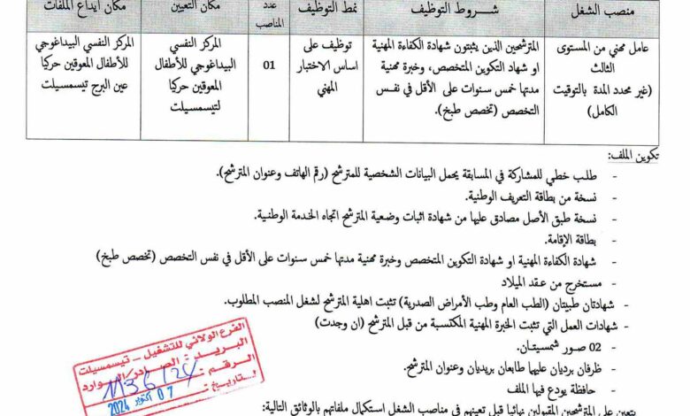 اعلان توظيف بالمركز النفسي البيداغوجي للأطفال المعوقين حركيا لولاية تيسمسيلت