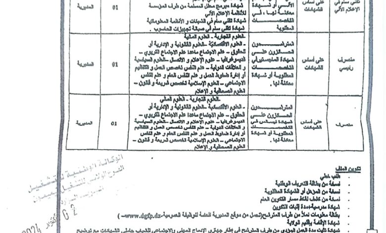 مسابقة توظيف بالمؤسسة العمومية للصحة الجوارية لولاية تيميمون