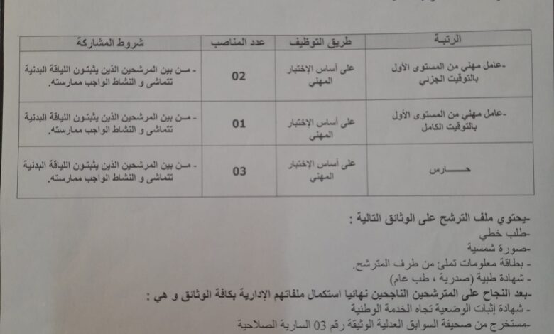 اعلان توظيف ببلدية تنس ولاية الشلف