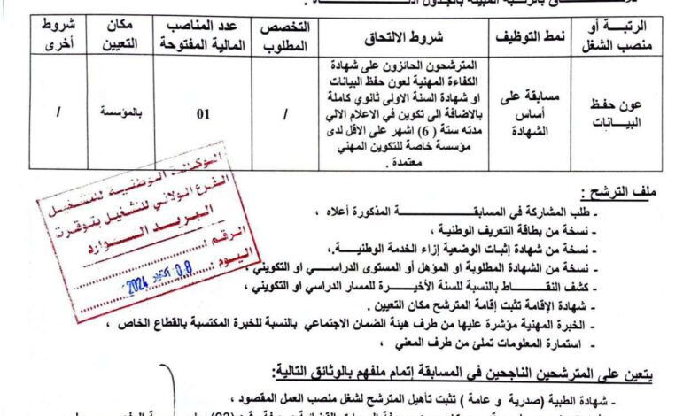 اعلان توظيف بمركز التكوين المهني والتمهين رقم 01 ولاية توقرت