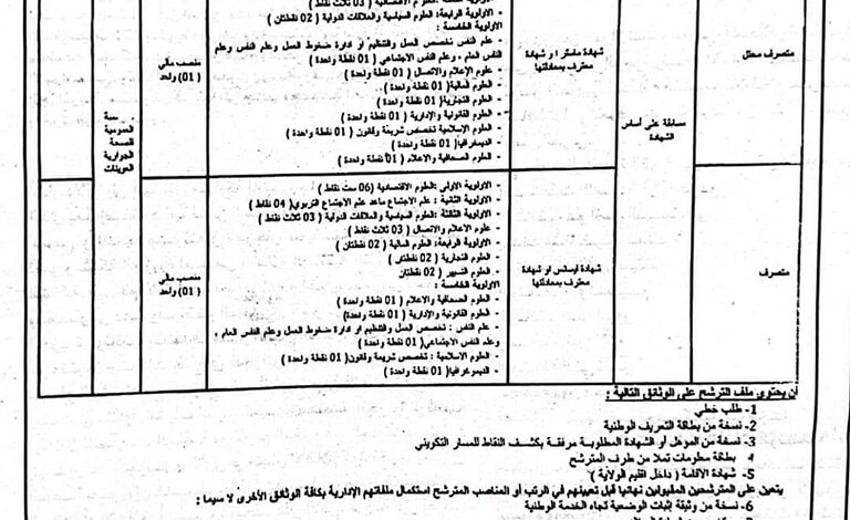مسابقات توظيف بالوظيف العمومي في عدة ولايات