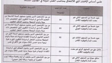 اعلان توظيف ببلدية الوادي 29 منصب