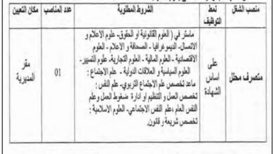 اعلان توظيف بمديرية التعمير والهندسة المعمارية والبناء لولاية عين صالح