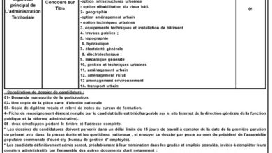 اعلان توظيف ببلدية وادي سلي ولاية الشلف