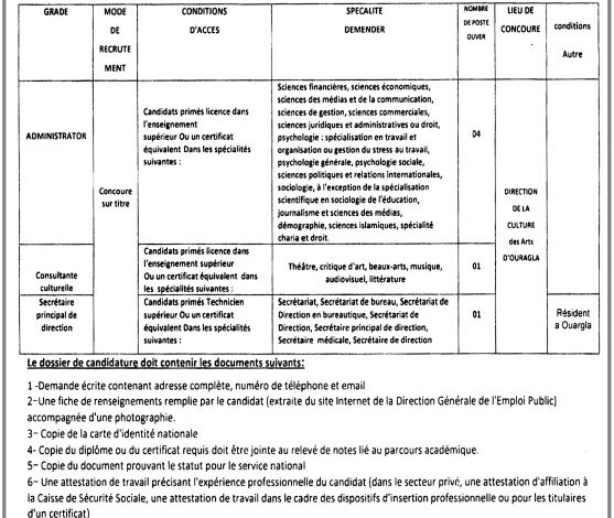 اعلان توظيف بمديرية الثقافة والفنون ورقلة