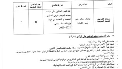 اعلان توظيف بالمؤسسة العمومية للصحة الجوارية صدوق بجاية