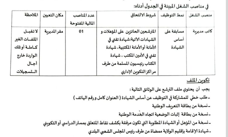اعلان توظيف بمديرية المجاهدين وذوي الحقوق لولاية بني عباس