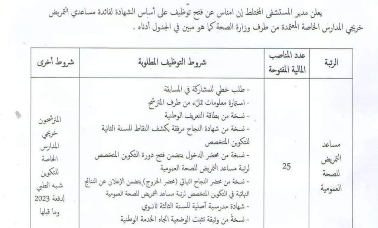 فتح مسابقة توظيف بالمستشفى المختلط عين امناس 25 منصب