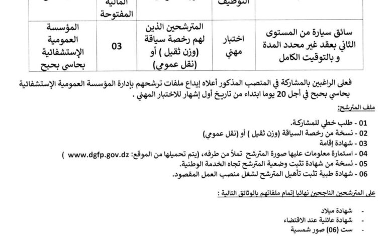 اعلان توظيف بالمؤسسة العمومية الاستشفائية بحاسي بحبح الجلفة