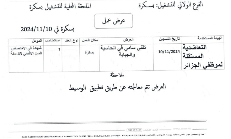 عرض توظيف بالتعاضدية المستقلة لموظفي الجزائر