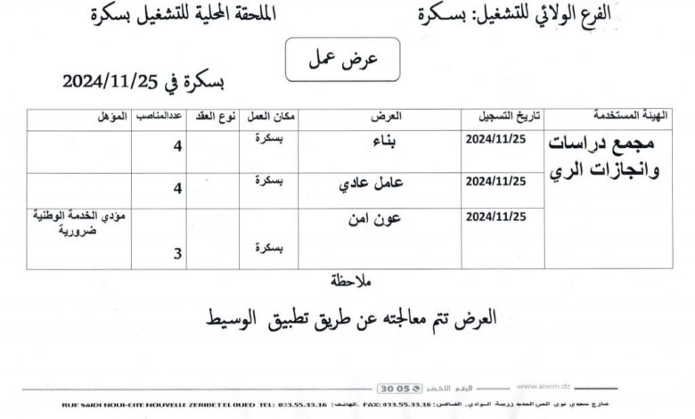 اعلان عمل بمجمع دراسات وانجازات الري