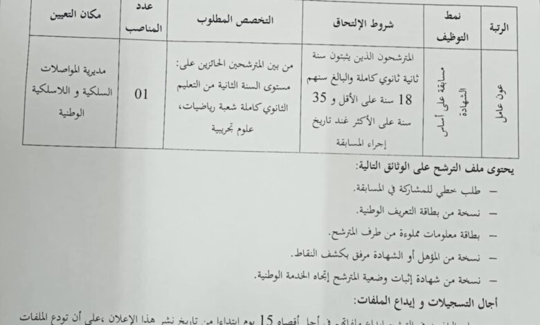 اعلان توظيف بمديرية المواصلات السلكية واللاسلكية الوطنية لولاية الشلف