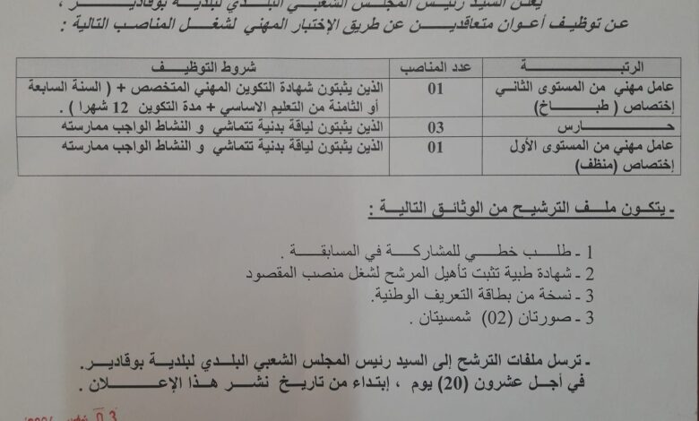 اعلان توظيف ببلدية بوقادير ولاية الشلف