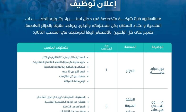 عرض عمل في شركة CPH Agriculture بولاية: الجزائر العاصمة، الجلفة، المنيعة، بسكرة