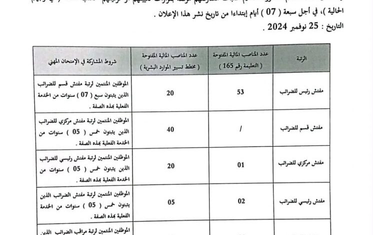 فتح مسابقات المهنية بالمديرية العامة للضرائب