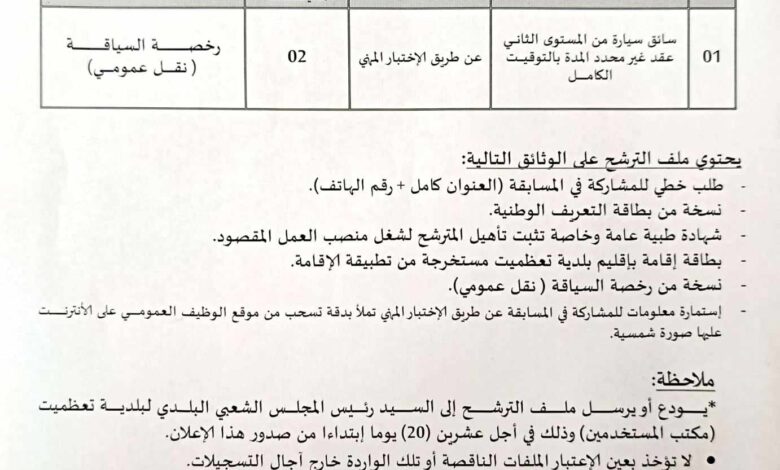 اعلان توظيف ببلدية تعظميت ولاية الجلفة