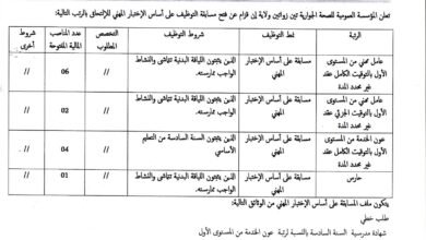 بالمؤسسة العمومية للصحة الجوارية تين زواتين ان قزام