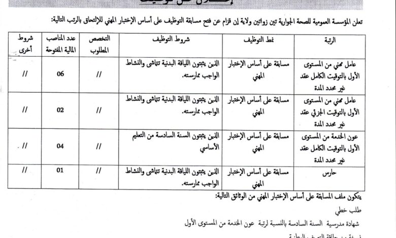 بالمؤسسة العمومية للصحة الجوارية تين زواتين ان قزام