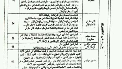 اعلان مسابقة توظيف بمديرية التربية لولاية إليزي 14 منصب